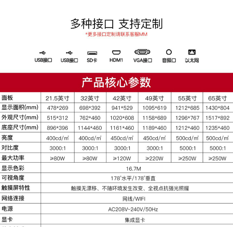 觸摸一體機(jī)查詢機(jī)配置參數(shù)